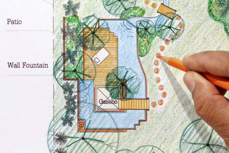 Landscape Architecture Service in Aiken, SC
